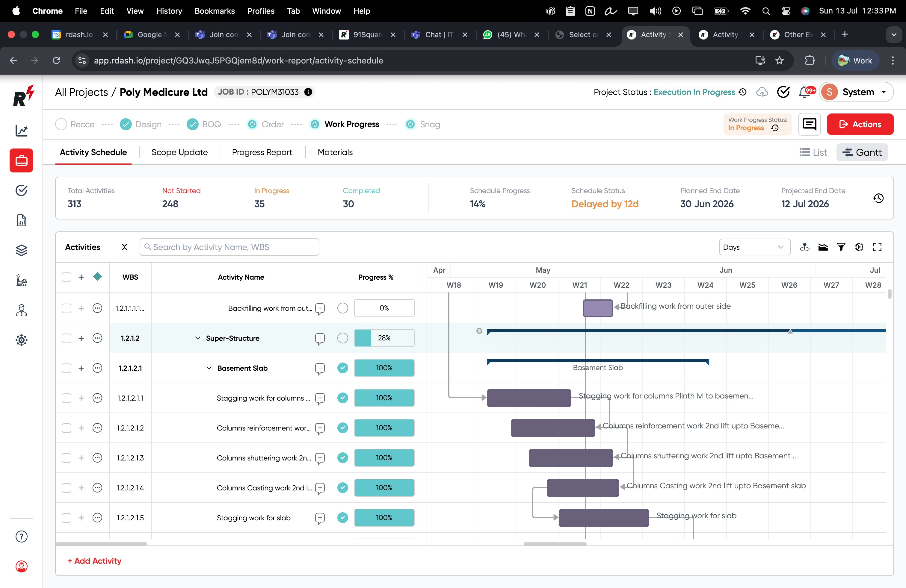 Project Activity Schedule Dashboard